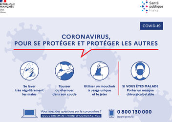 Les gestes à adopter